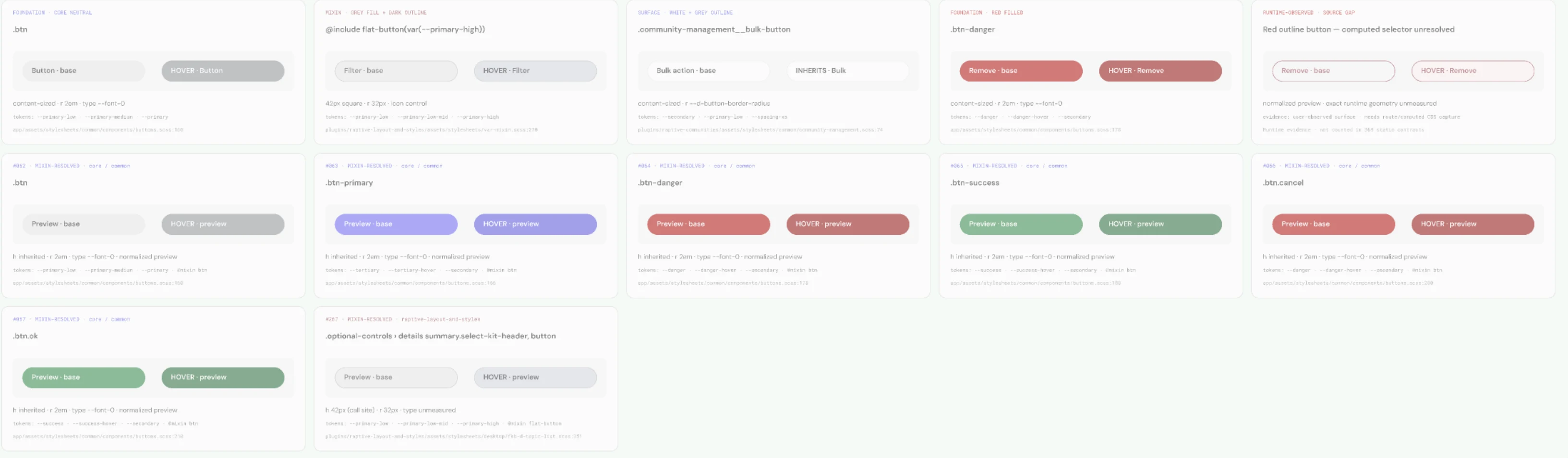 Twelve highest-confidence button records, each rendered from its own CSS rule with its selector, geometry, tokens, and source file and line